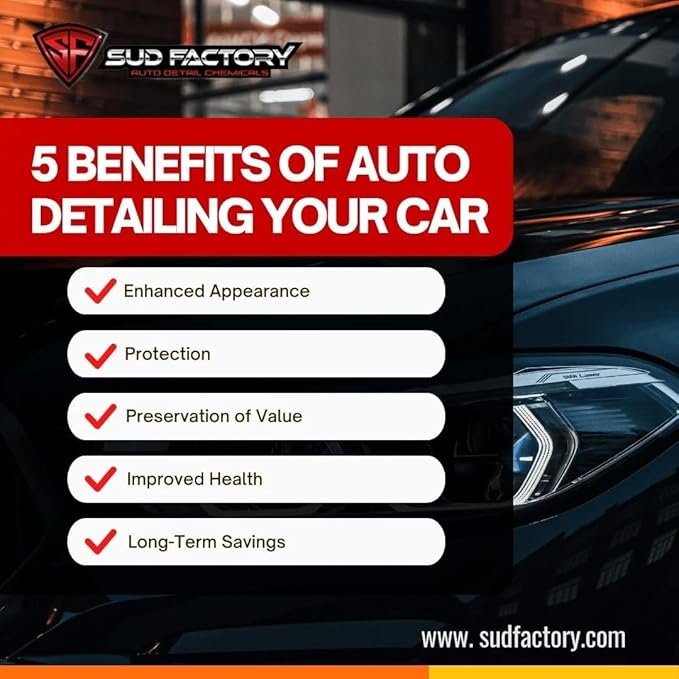 Sud Factory Ultimate Upgraded Paint, Glass Water Spot & Stain Removers Plus Protection Coating for Cars, Homes & Boats Bundle Of 3