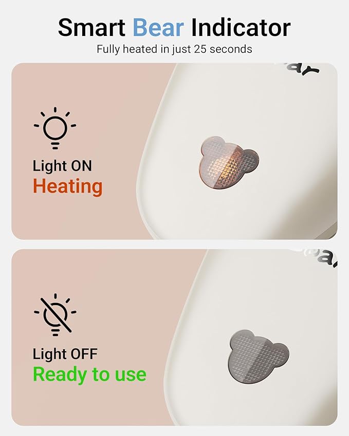 Bear Steamer for Clothes, Handheld Clothes Steamer,1300W Strong Power Garment Steamer with 230ml Tank,Fast Heat-up, Auto-Off, Steam Iron Fabric Wrinkle Remover with Brush for Home and Travel