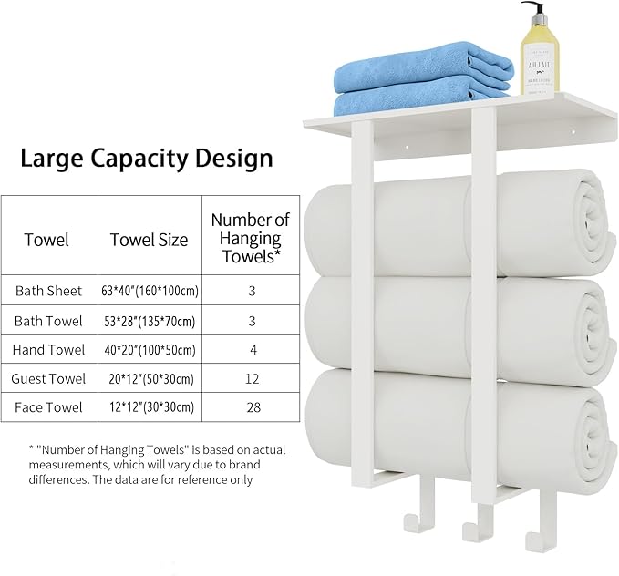 Towel Racks for Bathroom White, Bathroom Towel Rack with Shelf and 3 Hooks Wall Mounted, Towel Storage Rack for Small Bathroom