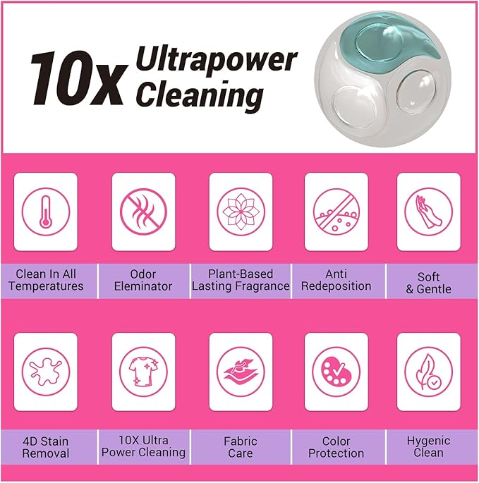 WBM Laundry Pods, 32 Count | Specially Designed for Undergarments With Soft Heaven Fragrance | Laundry Detergent Pods Formulated With Plant-Based Formula and Gentle Stain Remover