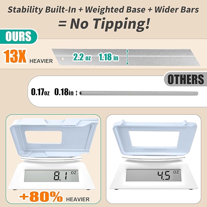 3 Pack Bathroom Organizers and Storage - Multi-Purpose,2-Tier Clear Pull Out Organization for Bathroom,Under Sink,Kitchen,Vanity,Countertop,Cabinet,Pantry & Medicine Cabinet,Blue