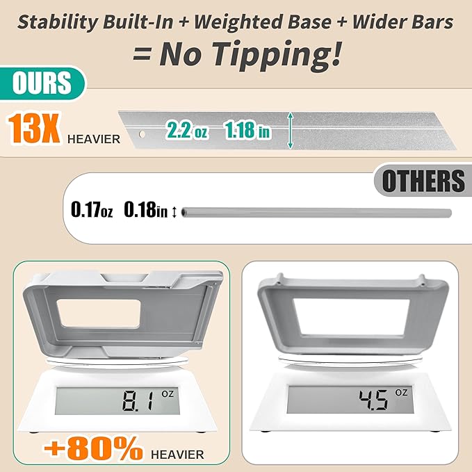 2 Pack Bathroom Organizers and Storage - Multi-Purpose,2-Tier Clear Pull Out Organization for Bathroom,Under Sink,Kitchen,Vanity,Countertop,Cabinet,Pantry & Medicine Cabinet,Grey