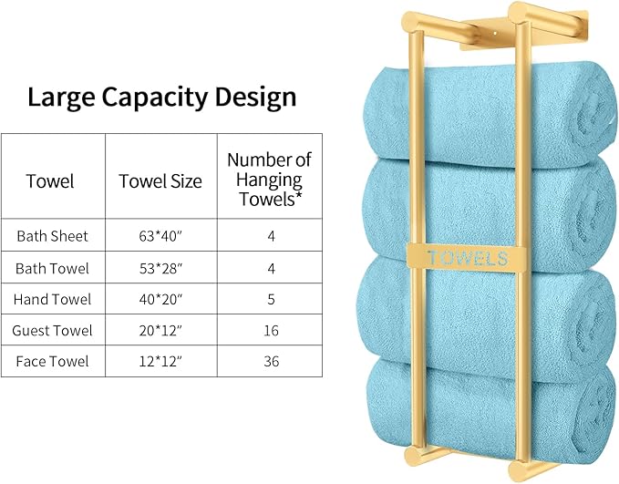 Towel Racks for Bathroom, STWWO Bathroom Towel Storage Wall Mounted, Stainless Steel, 22inch, Gold