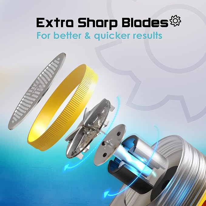 Pionix Extra Power Lint Remover Fabric Shaver Replacement Blades (4 Pack), Used to Replace The Blades of Pionix Fabric Shaver-Best Fuzz Pill Bobble Remover for Fabric Fleece Curtains Clothes, Clear