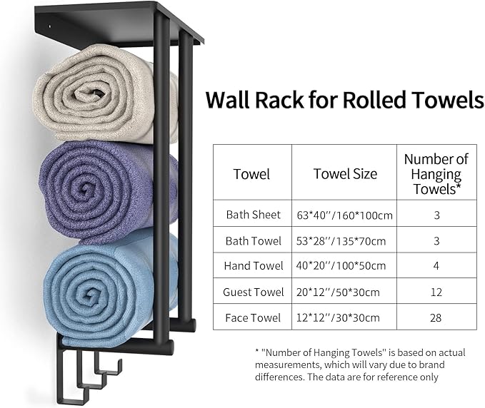 Towel Racks for Bathroom, Bathroom Towel Rack Wall Mounted with Metal Shelf and 3 Hooks for Small Bathroom, Black