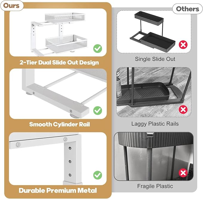 1 Pack 19IN Depth Under Sink Organizer, 2-Tier Pull Out Cabinet Organizer With Smooth Circular Rail, Large Capacity Metal Mesh Sliding Drawers For Bathroom& Kitchen Storage,Height Adjustable –White