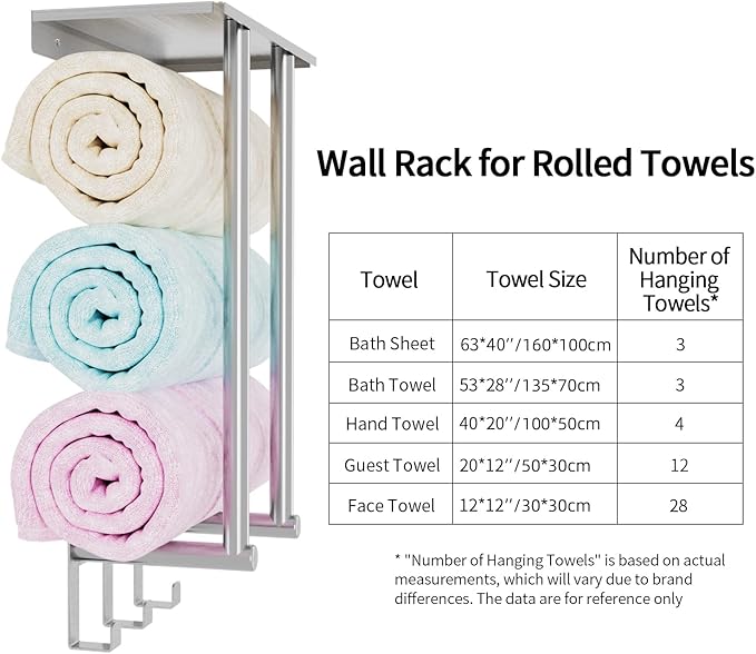 Towel Racks for Bathroom Wall Mounted, Bethom Towel Rack with Shelf and 3 Hooks, Brushed Nickel Towel Storage Holder Wall for Large Rolled Towels