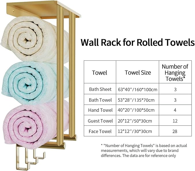 Towel Rack with Metal Shelf and 3 Hooks, Bethom Towel Racks for Bathroom Wall Mounted, Metal Gold Bath Towel Holder Storage Wall for Small Bathroom