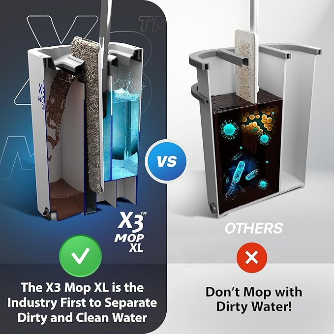 X3 Mop XL, Separates Dirty and Clean Water, 3-Chamber Design, Flat Mop and Bucket Set, Hands Free Home Floor Cleaning, 3 Reusable Microfiber Mop Pads Included (XL X3 Mop)